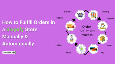 How to Fulfill Orders in Shopify