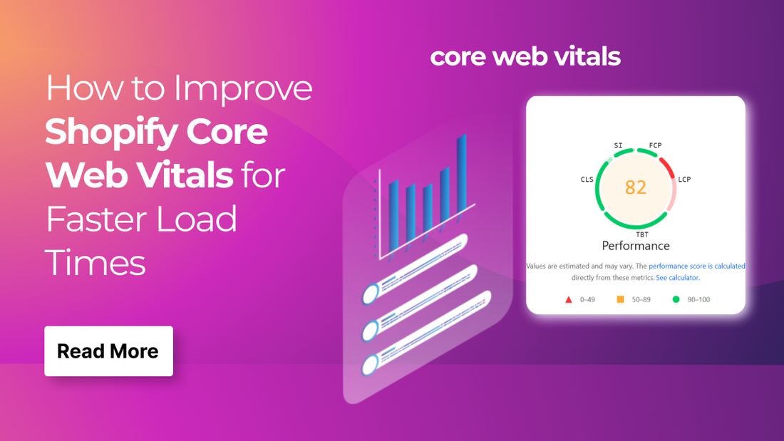 Shopify Core Web Vitals