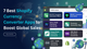 Shopify Currency Converter Apps