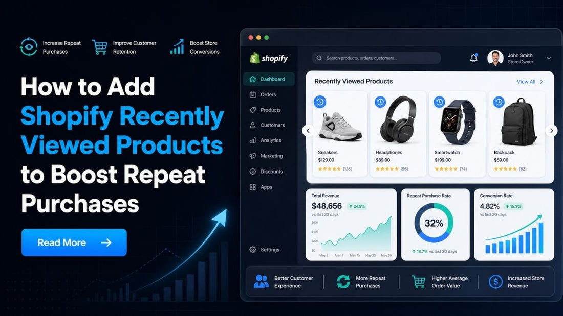  Shopify Recently Viewed Products 