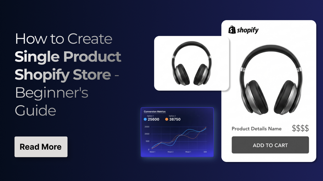 Single Product Shopify Store