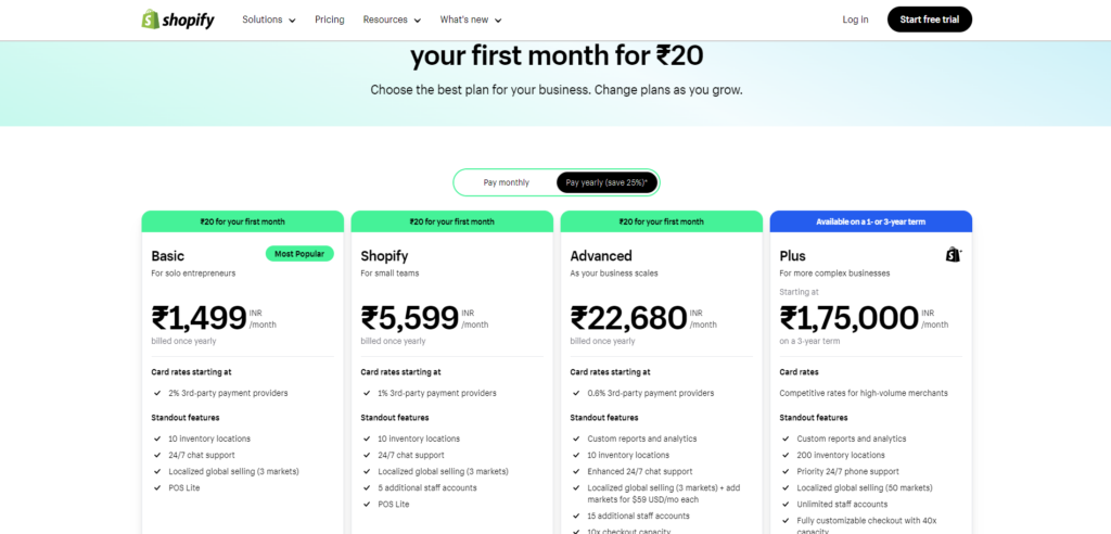 shopify-pricing